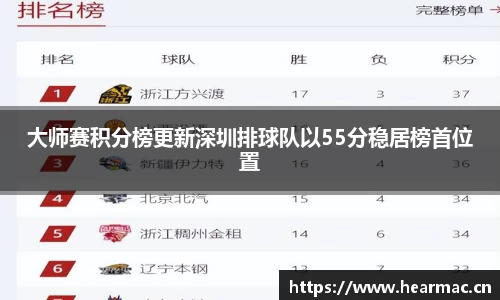 意昂体育官网
