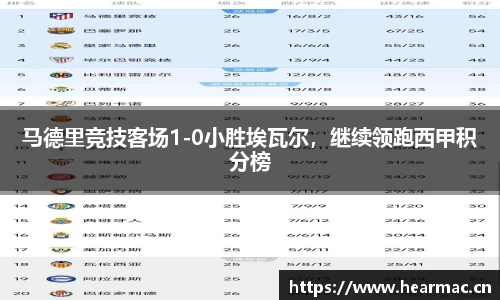 意昂体育app