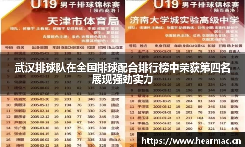 武汉排球队在全国排球配合排行榜中荣获第四名展现强劲实力