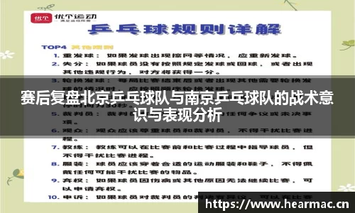 赛后复盘北京乒乓球队与南京乒乓球队的战术意识与表现分析